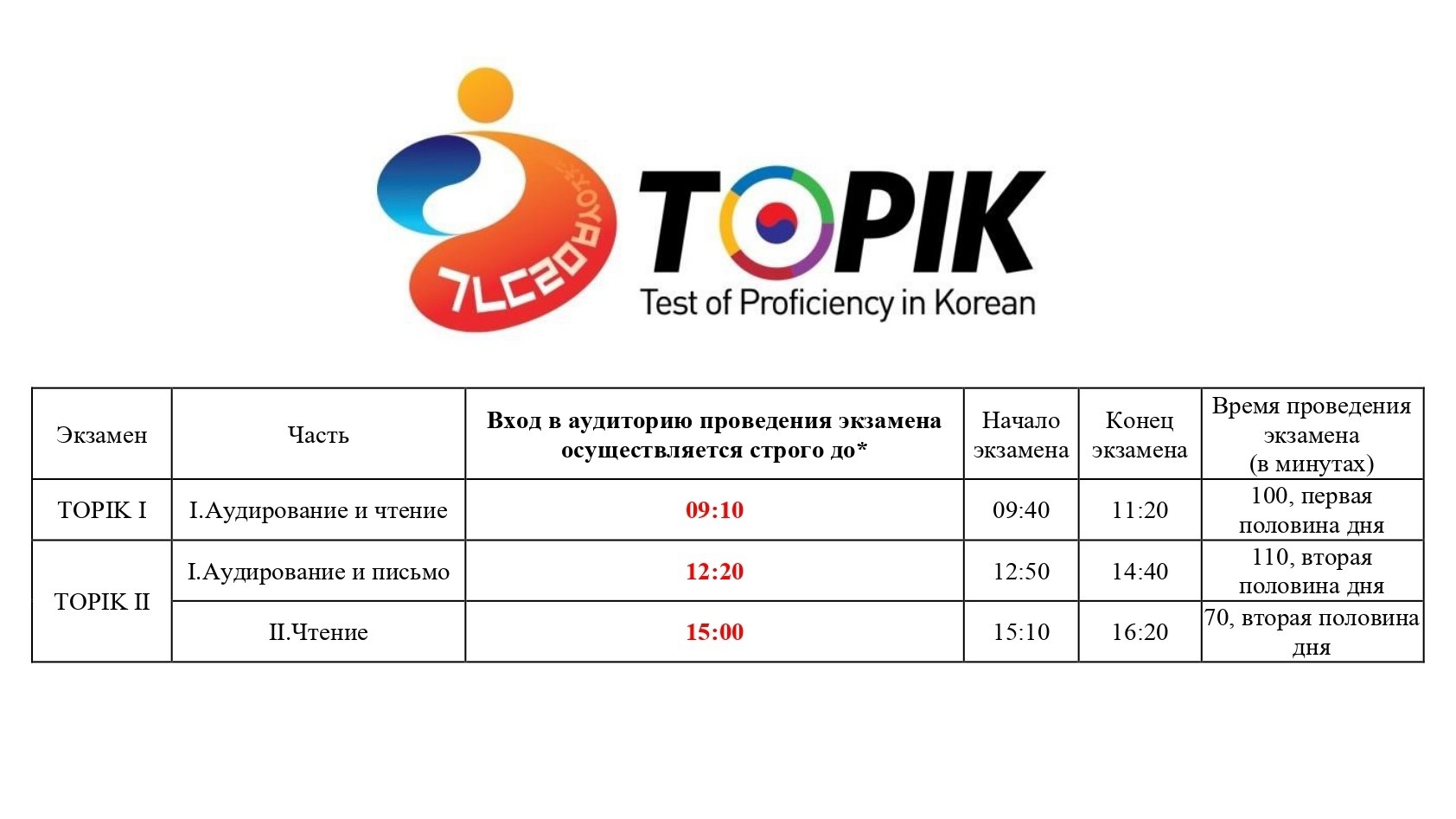 93-й Экзамен на знание корейского языка TOPIK (2024 г) в городе Ростове-на- Дону